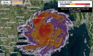 Cyclone Phailin